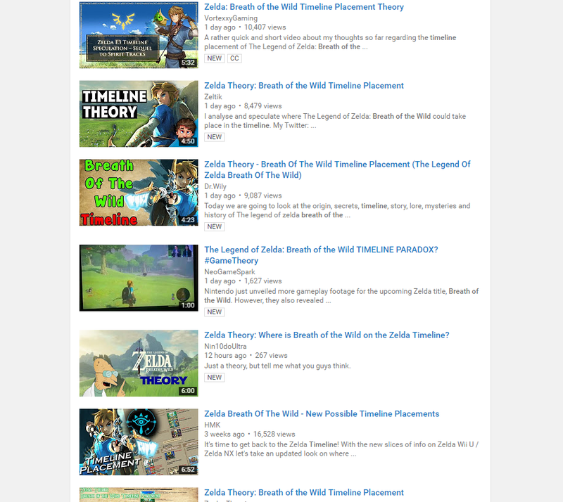Illustration for article titled Fans Are Already Trying To Place Breath of the Wild On The Zelda Timeline